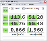 ディスク3のベンチ